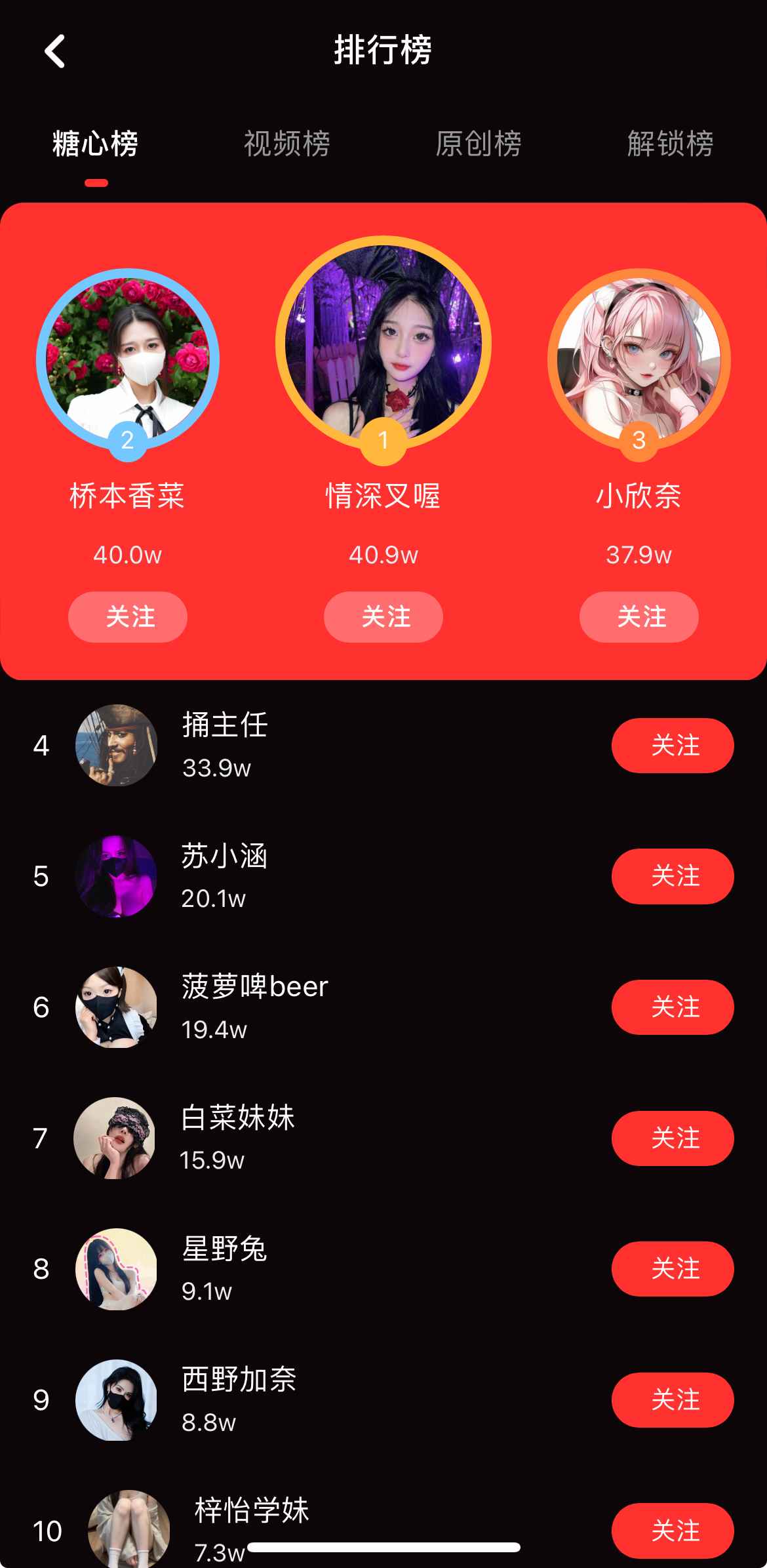 糖心Vlog传媒排行榜